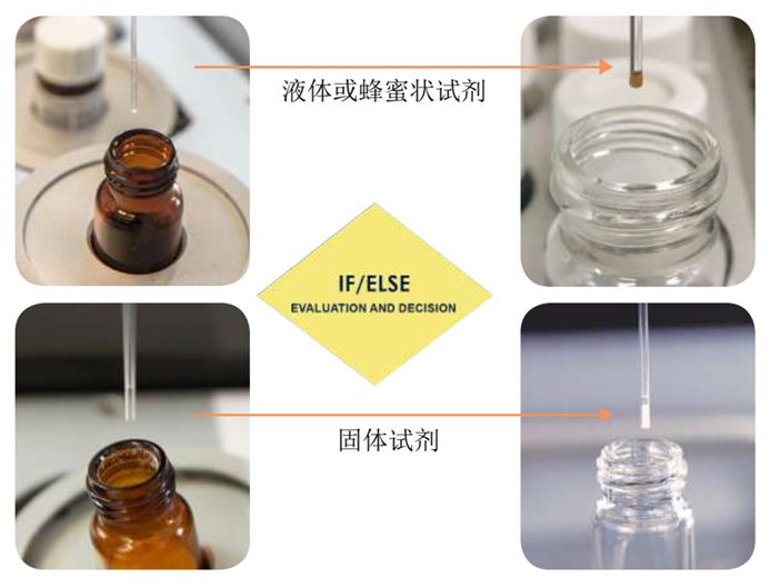 亞毫克級(jí)樣品稱量