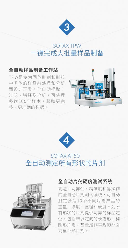 全自動樣品制備工作站，全自動片劑硬度測試系統(tǒng)